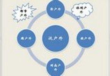 户外行业动态聚焦 品牌拓展、渠道革新与运动项目运营新趋势